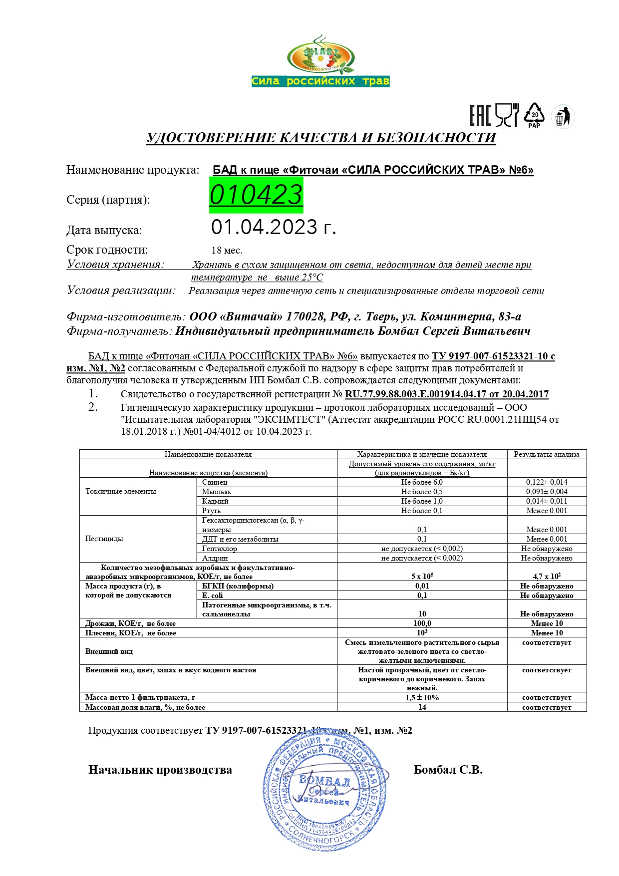 Паспорт №042023